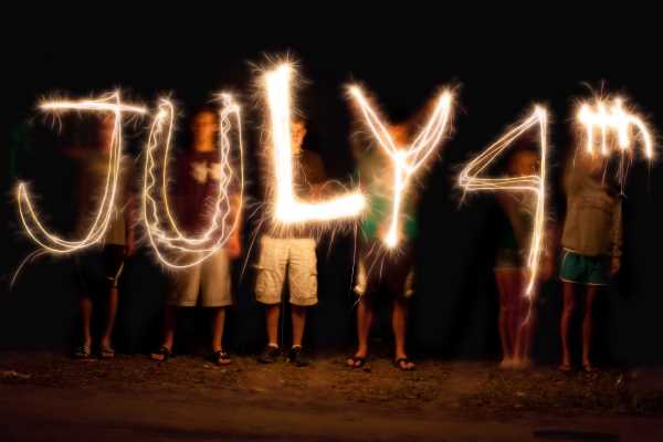 4th of July Firework Shows in 2020